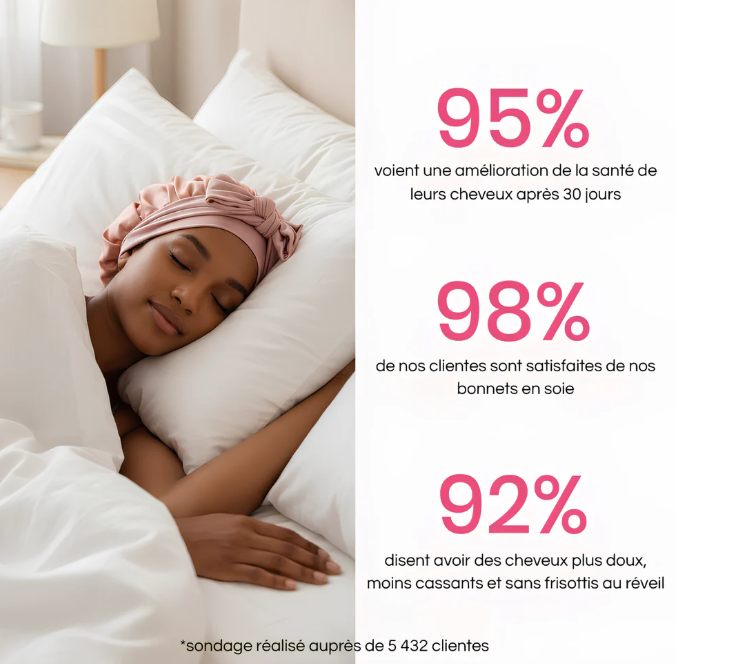 Bonnet de Nuit en Soie